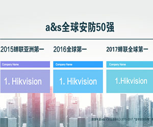 海康威視蟬聯(lián)a&s“全球安防50強(qiáng)”第一名