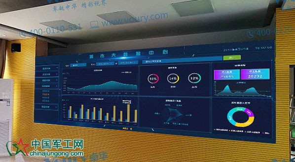 Voury卓華微間距LED屏VS數字化城管工程應用里的最強CP